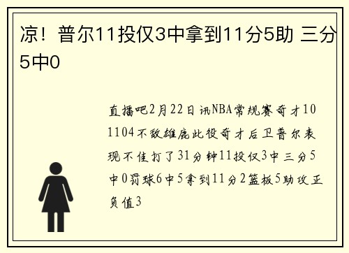 凉！普尔11投仅3中拿到11分5助 三分5中0