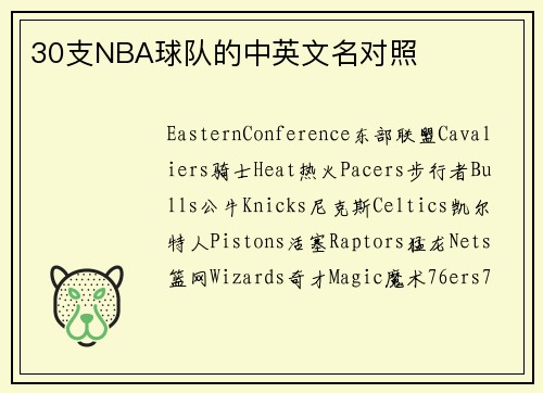 30支NBA球队的中英文名对照