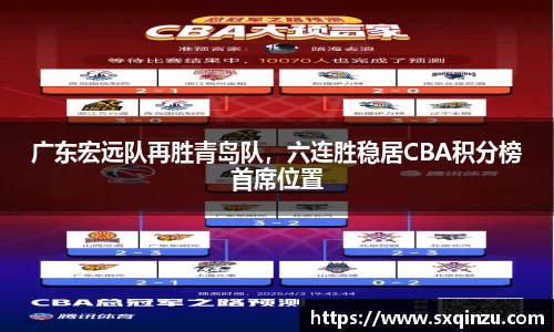广东宏远队再胜青岛队，六连胜稳居CBA积分榜首席位置